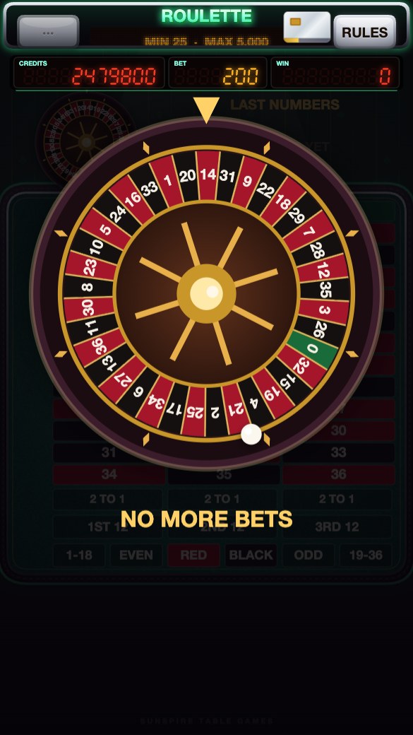 The roulette wheel mid spin: no more bets